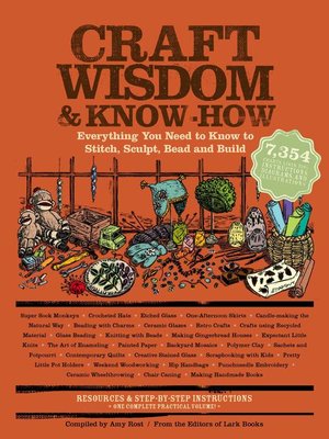 cover image of Craft Wisdom & Know-How